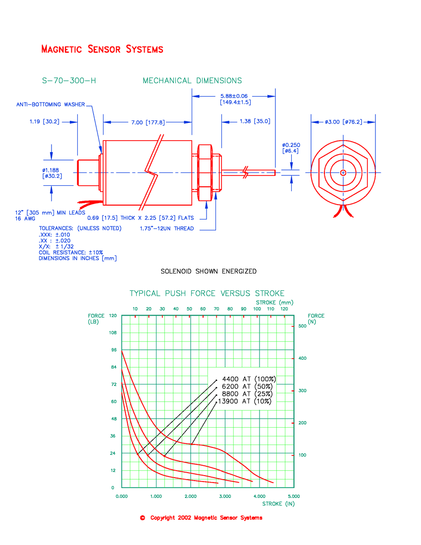 Tubular Push Type Solenoid S-70-300-H, Page 2